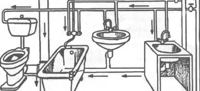 Схема канализации в квартире — устройство разводки на примерах