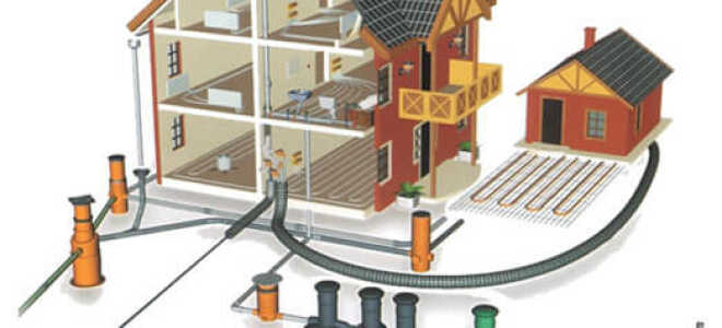 Виды канализации для загородного дома — какая лучше