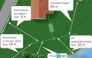 Расстояние от выгребной ямы до скважины: санитарные нормы и рекомендации