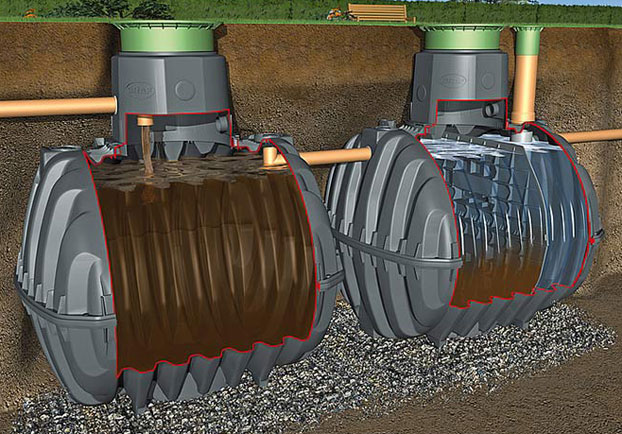 устройство септика в частном доме
