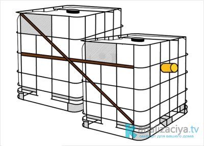 Схема септика из еврокубов 