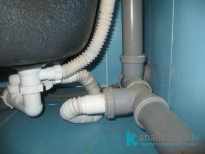 Особенности установки канализационной трубы 75 мм