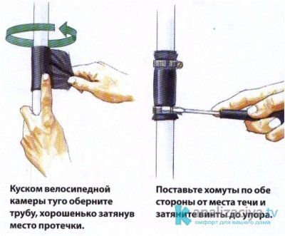 Устранение течи при помощи резины и хомутов