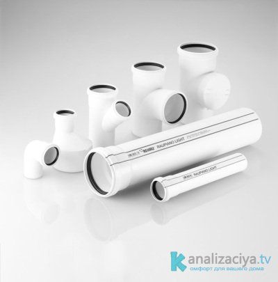 Система RAUPIANO Plus от Rehau 