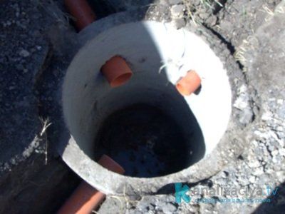 Дренажный колодец из бетонных колец 