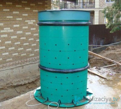 Поглотительные дренажные колодцы