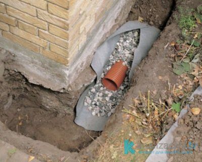 Установка дренажных труб 