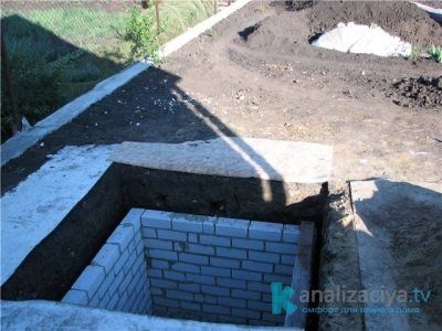 Кирпичная выгребная яма 