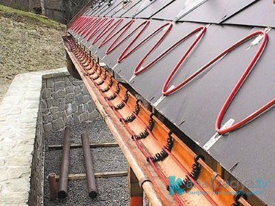 Что такое кабель для обогрева кровли и водостоков?