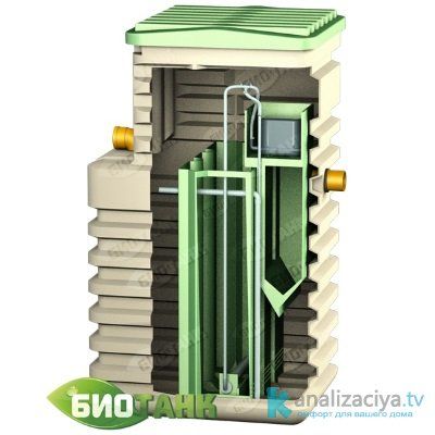 Септик БиоТанк