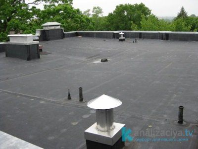 Внутренний организованный водосток