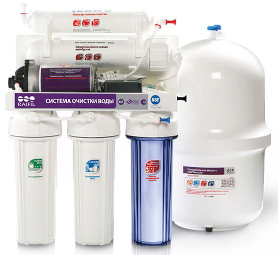 фильтры для очистки питьевой воды
