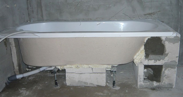 стандартная высота ванны от пола