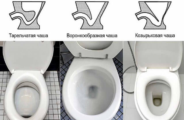какой унитаз лучше