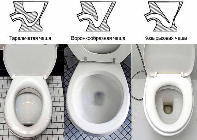 как установить угловой унитаз