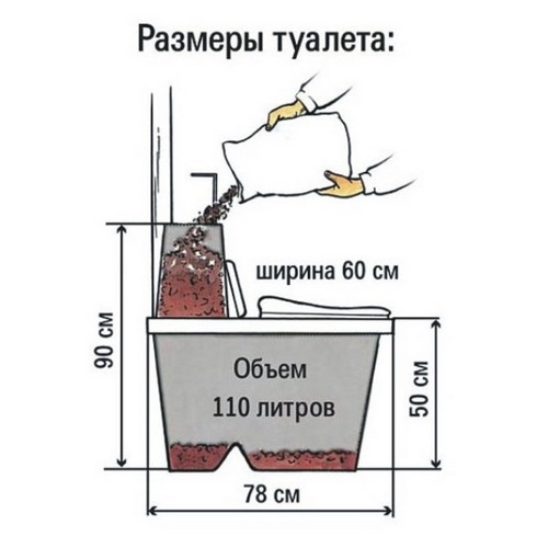 Схема туалета