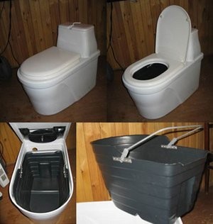 Торфяные установки