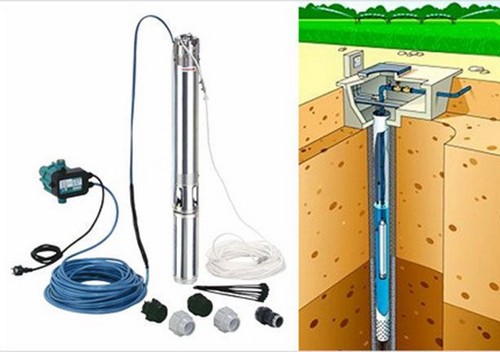 Как установить насос Как установить насос
