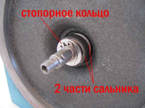 Устройство сальника