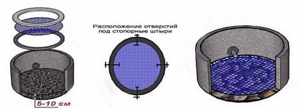  Щит из мелкоячеистой нержавейки
