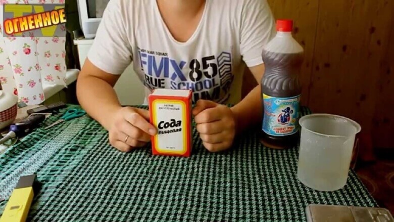 применение народных средств